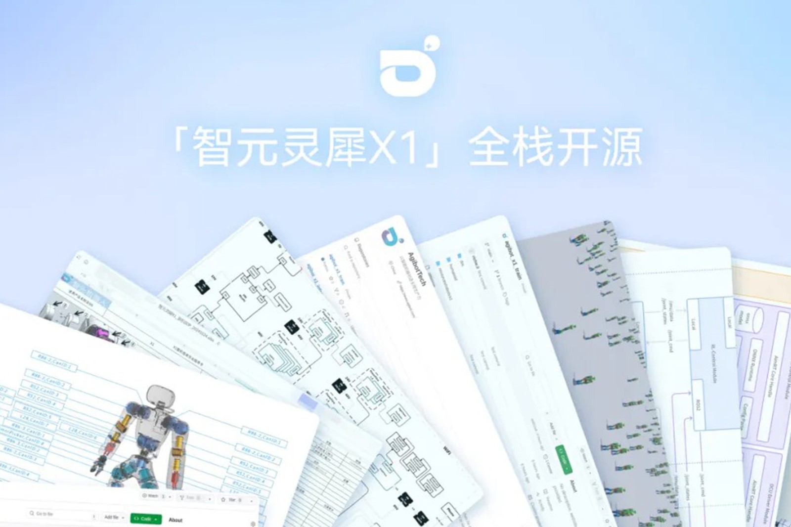“0元购”软硬件全套图纸和代码 | ng28灵犀X1开源项目水灵灵地上线了!