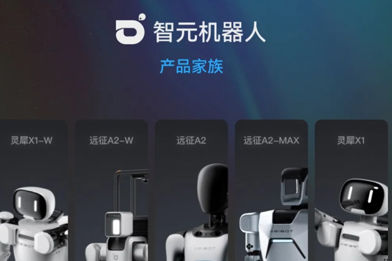 一图读懂 丨 ng28机器人销售策略